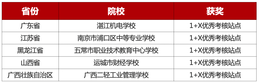 1685696424147908.png 20230602165332.png